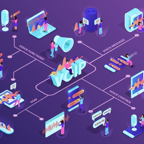 Comparativo: troncosip.com, BR DID, Fale Vono, Nvoip — quem está se destacando?