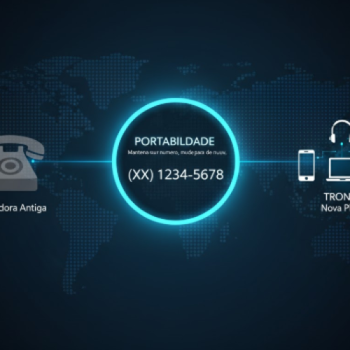 Como funciona a portabilidade numérica na telefonia VoIP