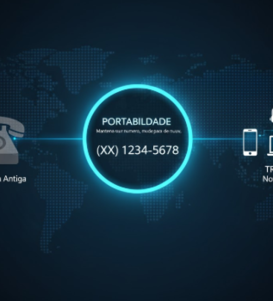 Como funciona a portabilidade numérica na telefonia VoIP