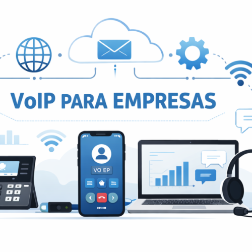 VoIP para empresas